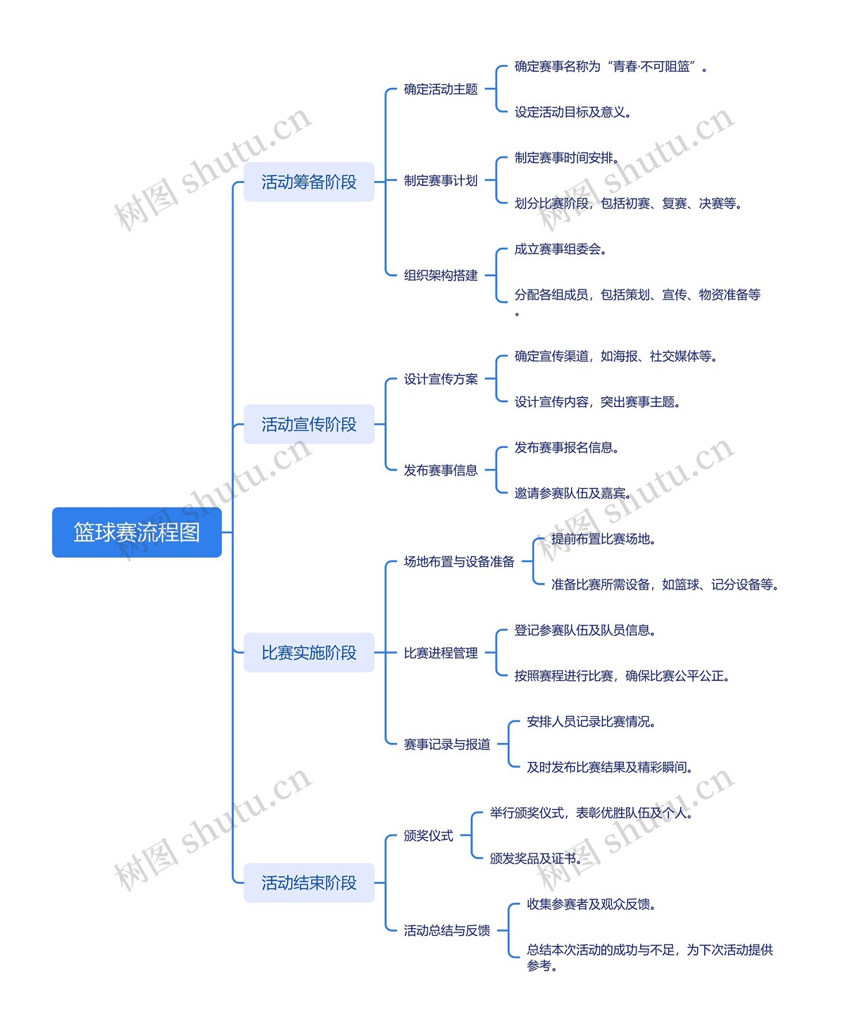 如何为残疾人士提供适合的篮球辅导_0